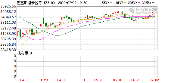 K图 KSE100_0